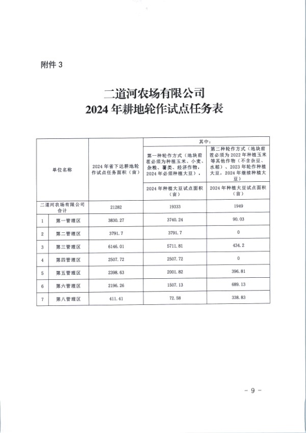 轮作_页面_09.jpg